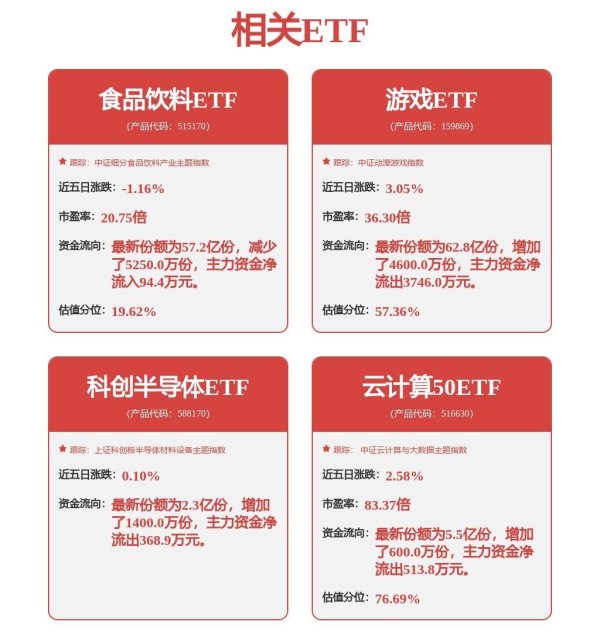 天创网 【机构调研记录】长信基金调研中钢国际、巴比食品等6只个股（附名单）