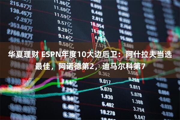 华夏理财 ESPN年度10大边后卫：阿什拉夫当选最佳，阿诺德第2，迪马尔科第7